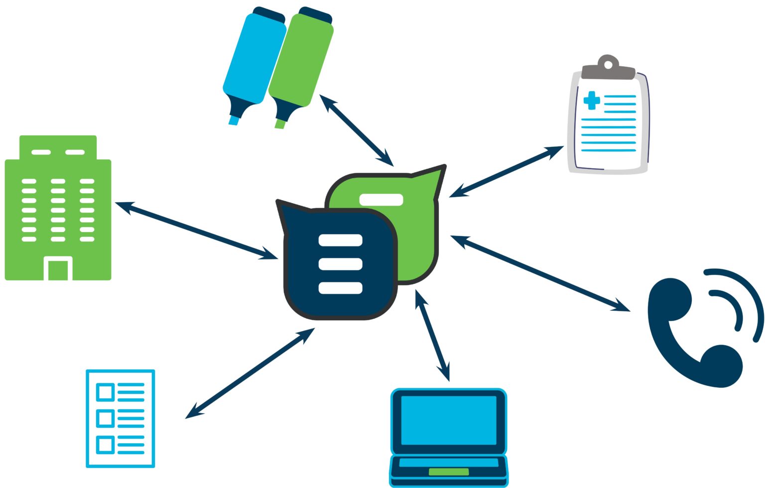 offene Sprechstunde – Fachstelle Integration Rheintal